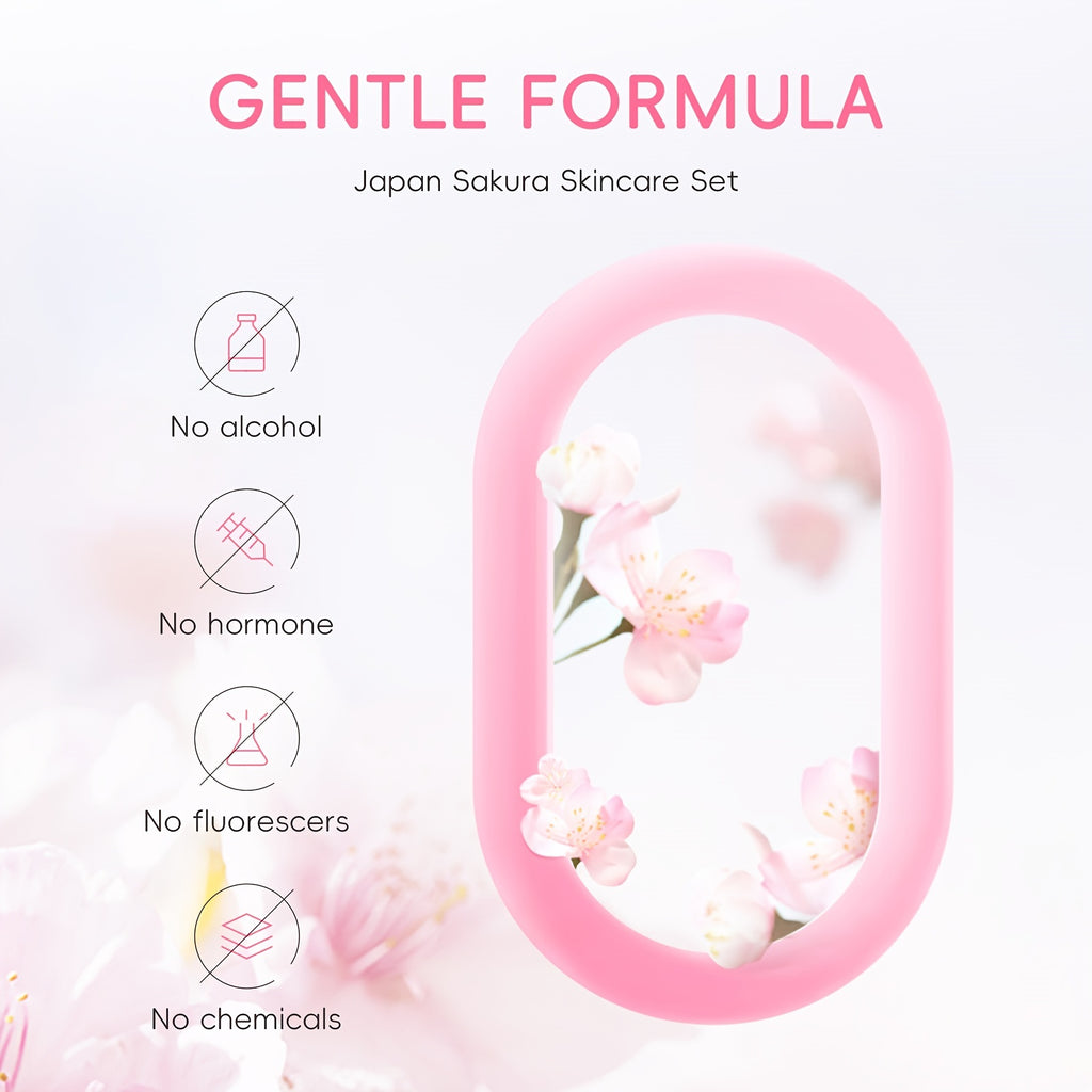 Coffret soin a base de Sakura